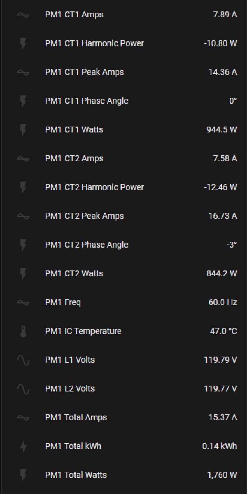 Gelidus Research Split Single Phase Power Meter 1 (GRPM1) - grpm1.features.jpg