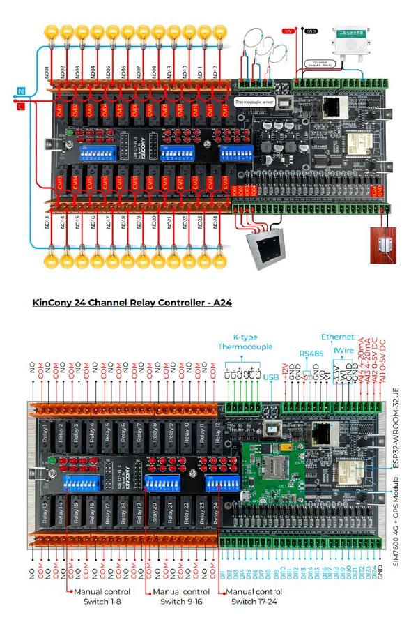 KinCony-A24 (with K-Type thermocouple Relay Controller)