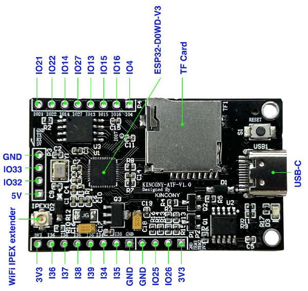 KinCony-ATF (ESP32-S3 SD Card Module)