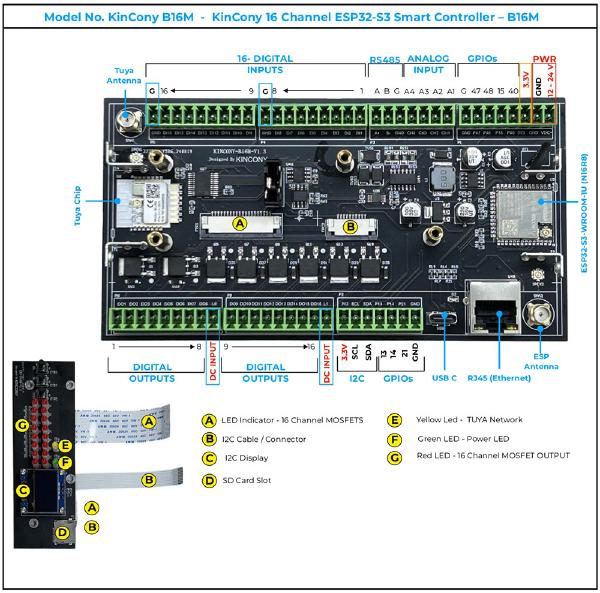 KinCony-B16M (ESP32-S3 16CH MOSFET)