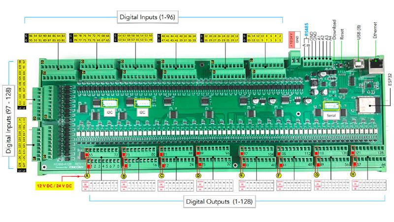 KinCony KC868-A128 - kc868-a128.jpg