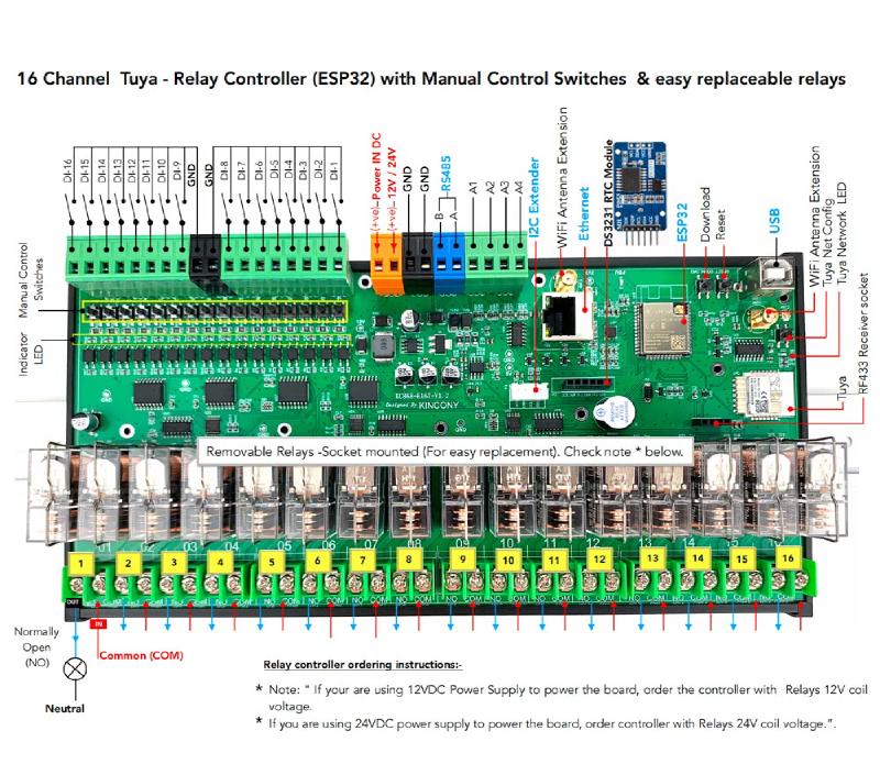 KinCony KC868-E16T - kc868-e16t.jpg