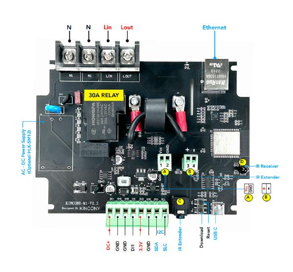 KinCony-M1 AC energy meter