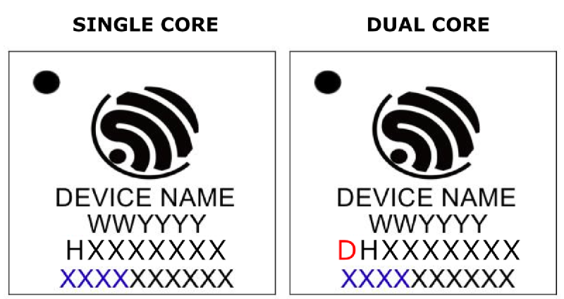 Shelly Plus 2PM - ESP32-U4WDH_versions.png