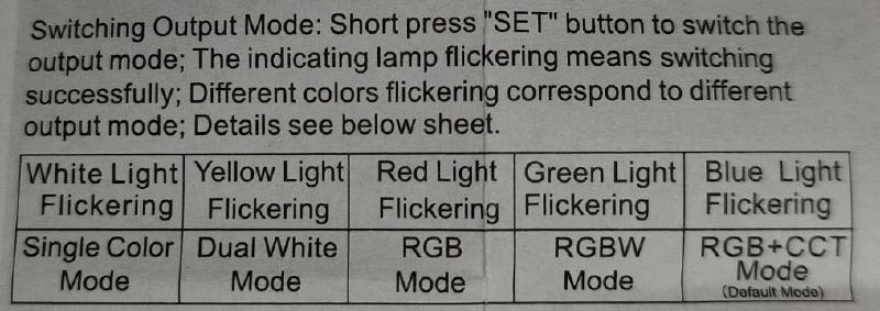 Tuya WB5 WiFi 5 in 1 LED Controller - Outout-Mode.jpg