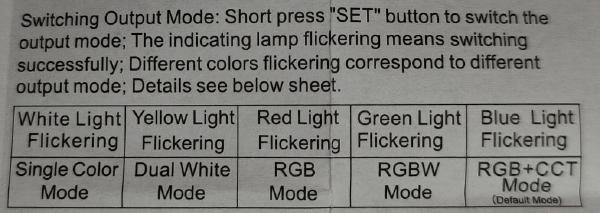 Tuya WB5 WiFi 5 in 1 LED Controller